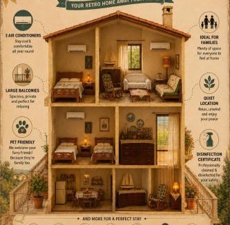 Palaiochora Apartment | Retro Groove