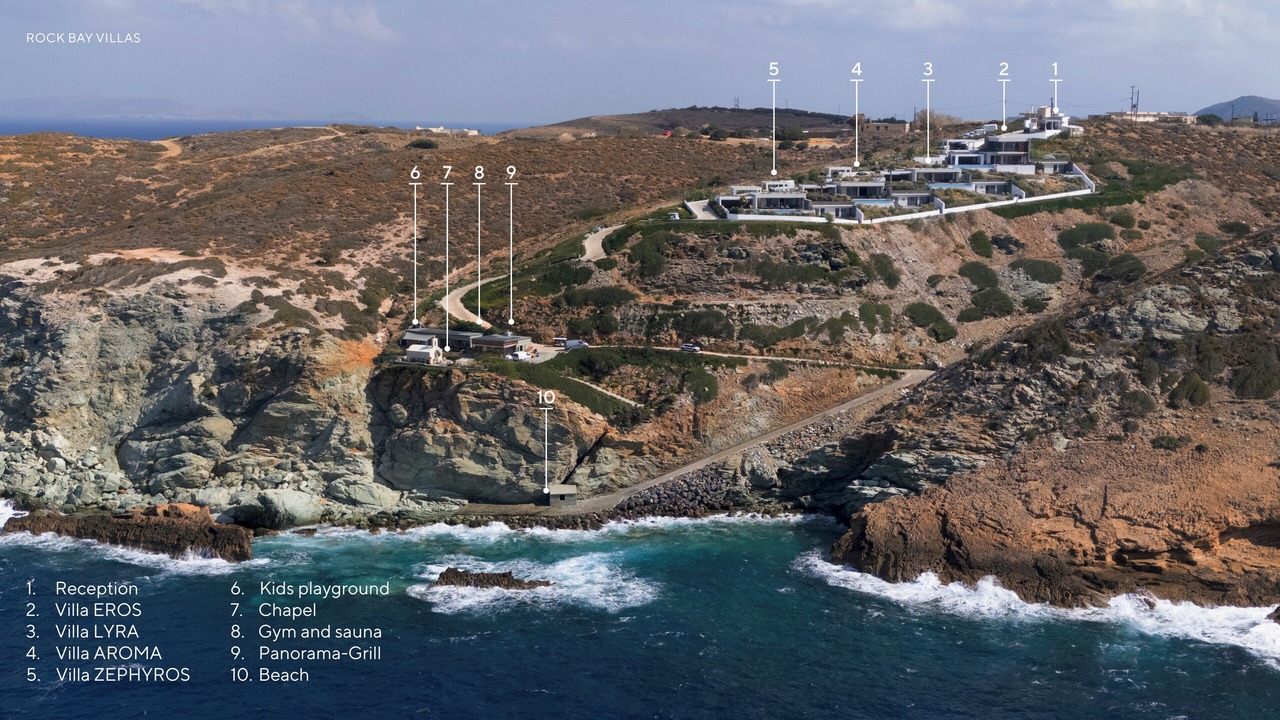 Photo of Others in Agia Pelagia